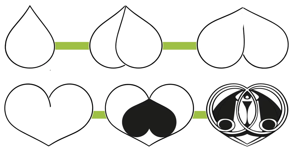 Naissance d'un logo Laurence Lalin